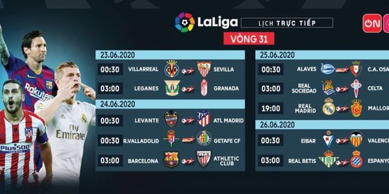 Chiến lược soi kèo hiệu qủa